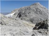 Parkplatz Erichhütte - Hochkönig